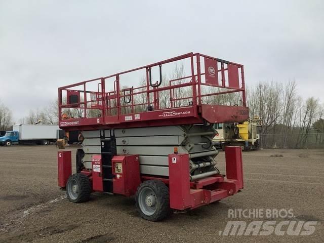 MEC 6092RT Elevadores de tesoura