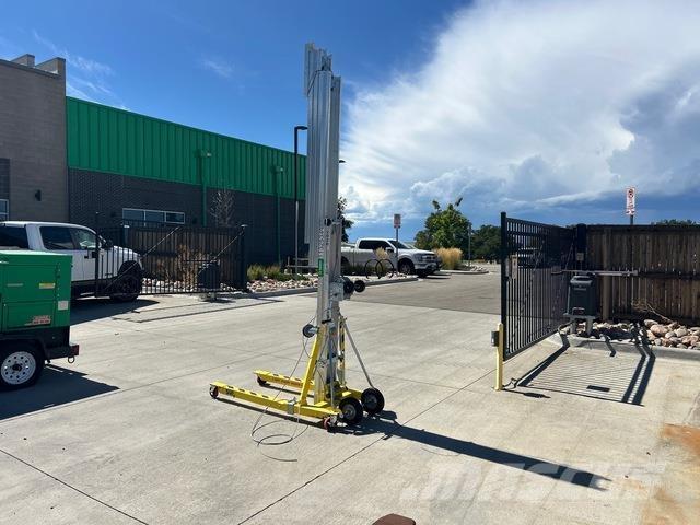 Sumner 2020 Guinchos, elevadores e elevações de materiais
