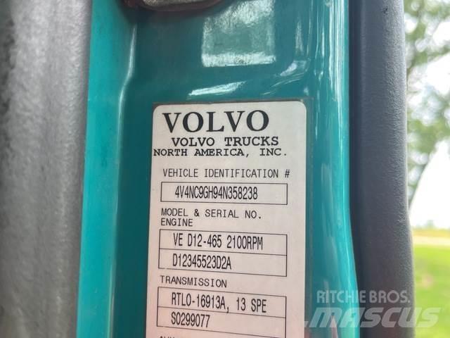 Volvo  Cavalos Mecânicos