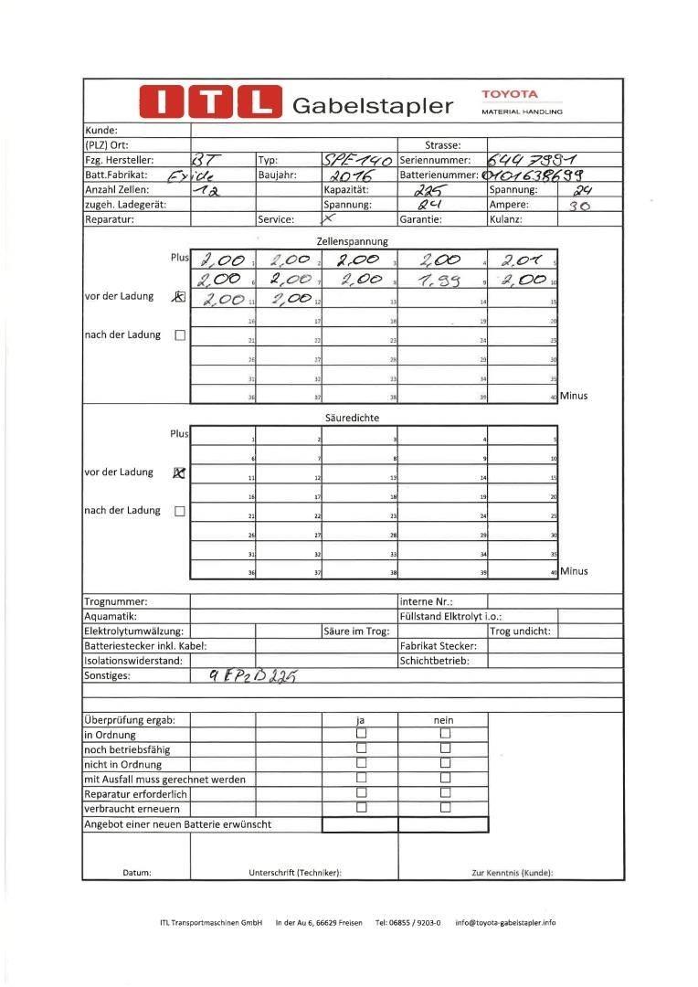 Toyota SPE140 Empilhador para operador externo