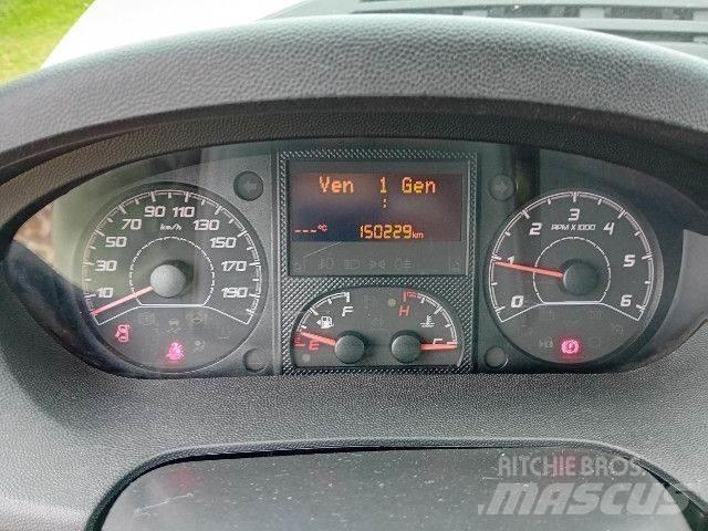 Peugeot BOXER Caminhões de caixa fechada