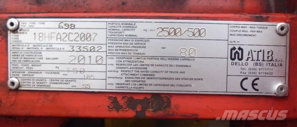  A.T.I.B.srl 698 Movimentação cargas - Outros
