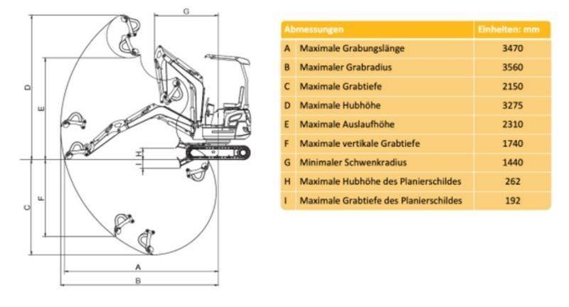 Rhinoceros XN 16 Miniescavadeiras