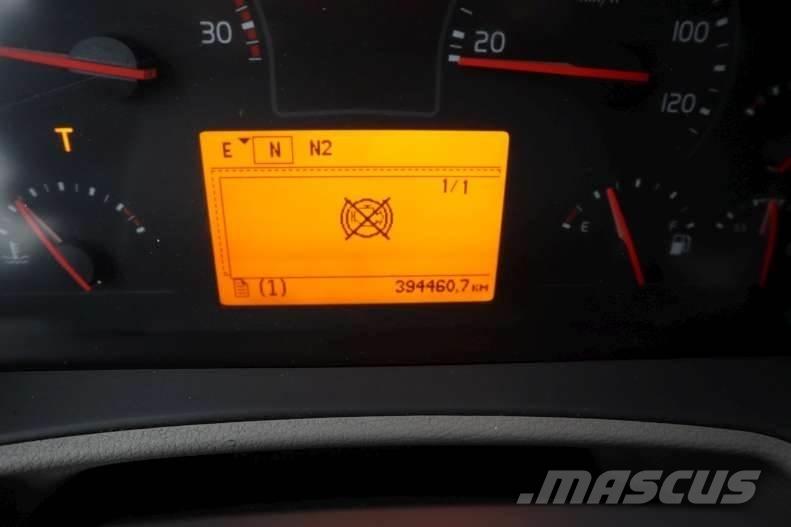 Volvo FE 18.320 EURO 6 Caminhões de caixa fechada