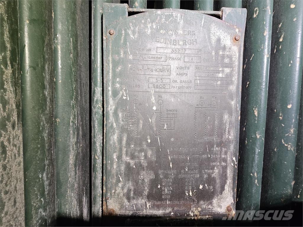 Bruce PEEBLES & CO. LTD. Construção - Outros
