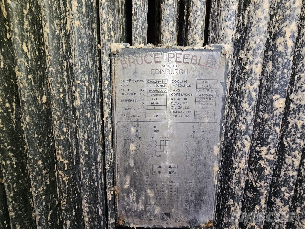 Bruce PEEBLES & CO. LTD. Construção - Outros
