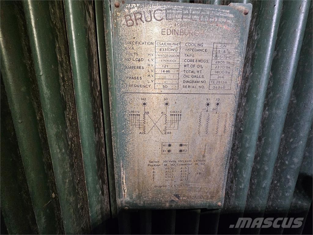 Bruce PEEBLES & CO. LTD. Construção - Outros
