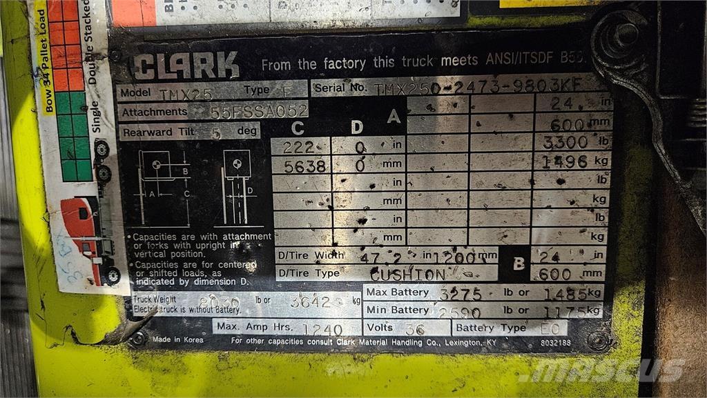 Clark TMX25 Construção - Outros
