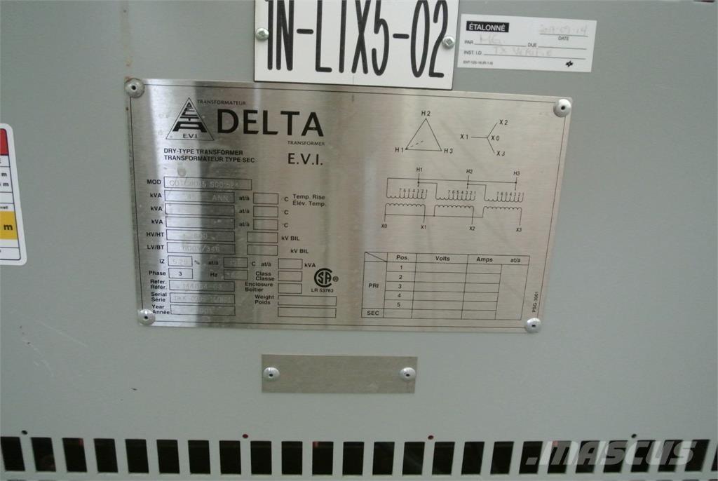 Delta CDTC0045S001524 Construção - Outros
