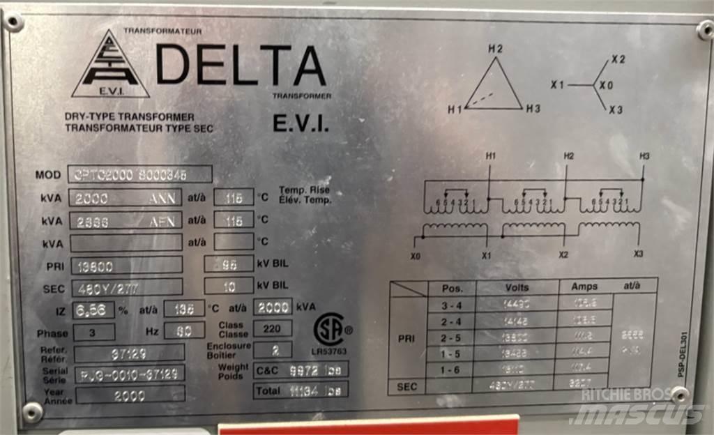 Delta CPTC2000 Construção - Outros

