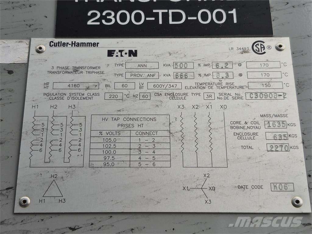 Eaton CUTLER-HAMMER Construção - Outros
