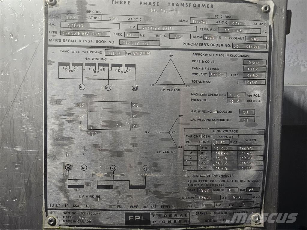  FEDERAL PIONEER Construção - Outros
