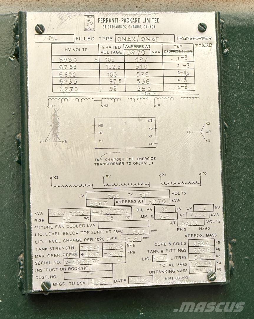  FERRANTI-PACKARD Construção - Outros
