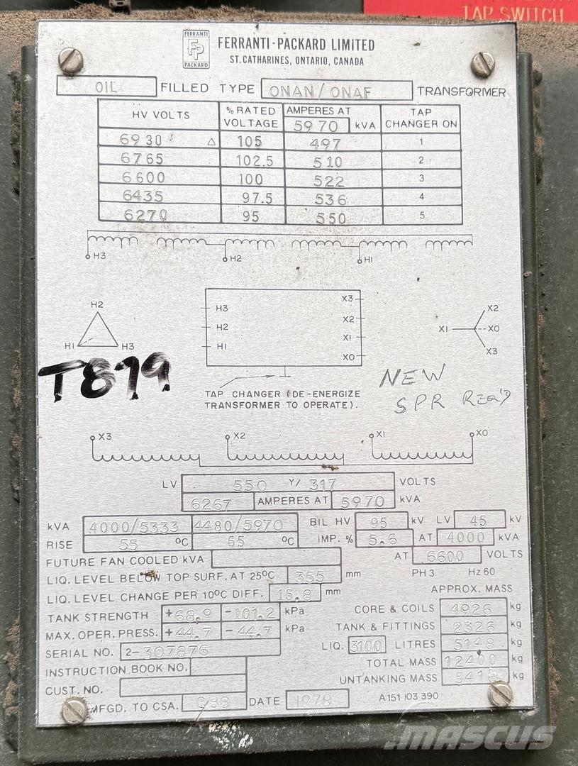  FERRANTI-PACKARD Construção - Outros
