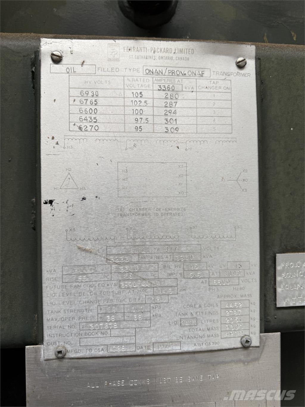  FERRANTI-PACKARD Construção - Outros
