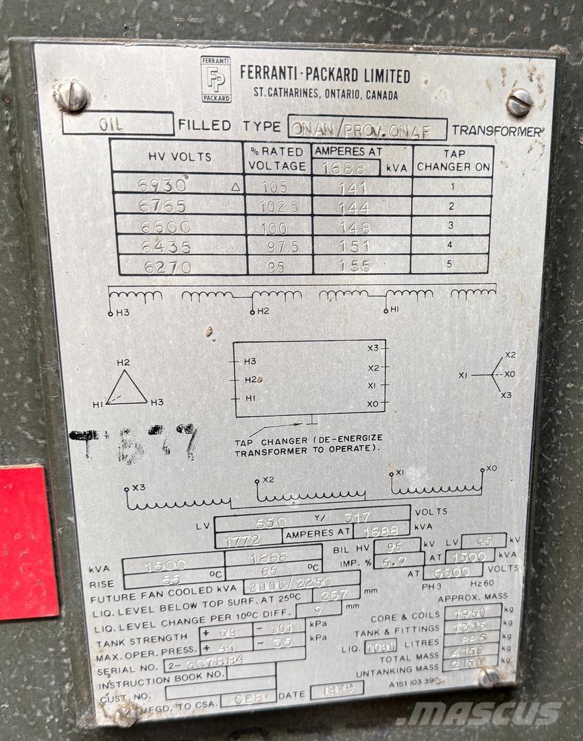  FERRANTI-PACKARD Construção - Outros
