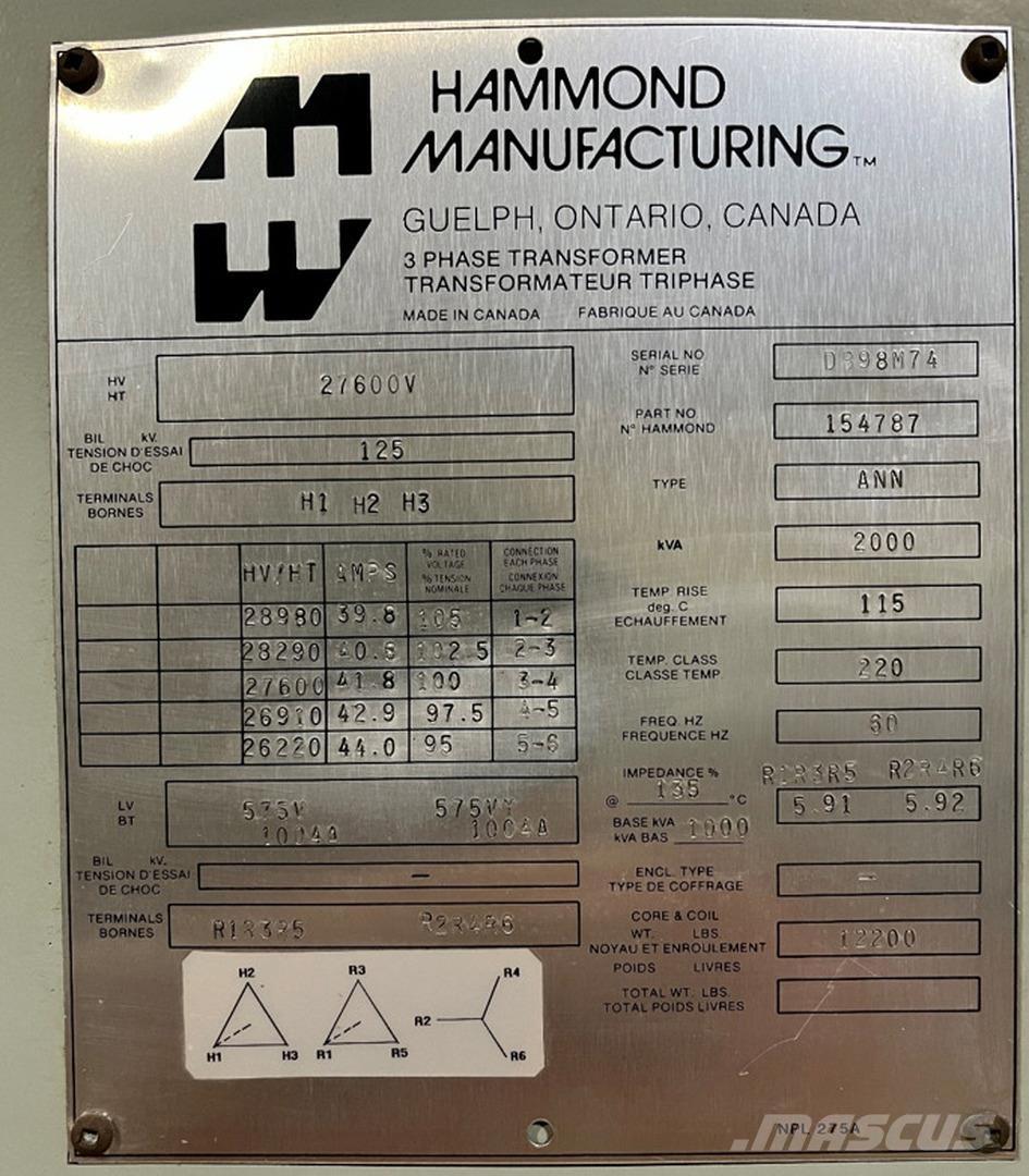  HAMMOND 154787 Construção - Outros
