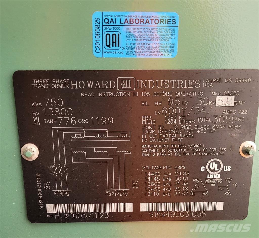 Howard INDUSTRIES Construção - Outros
