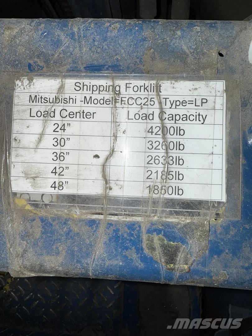 Mitsubishi FGC25 Construção - Outros
