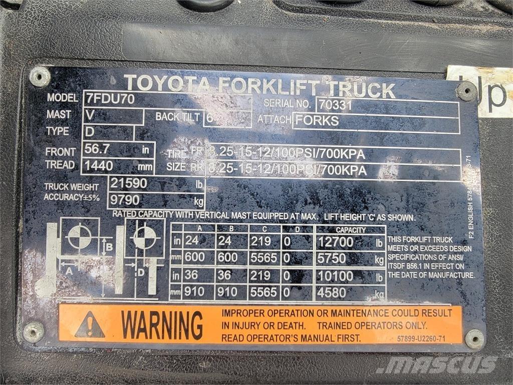 Toyota 7FDU70 Construção - Outros
