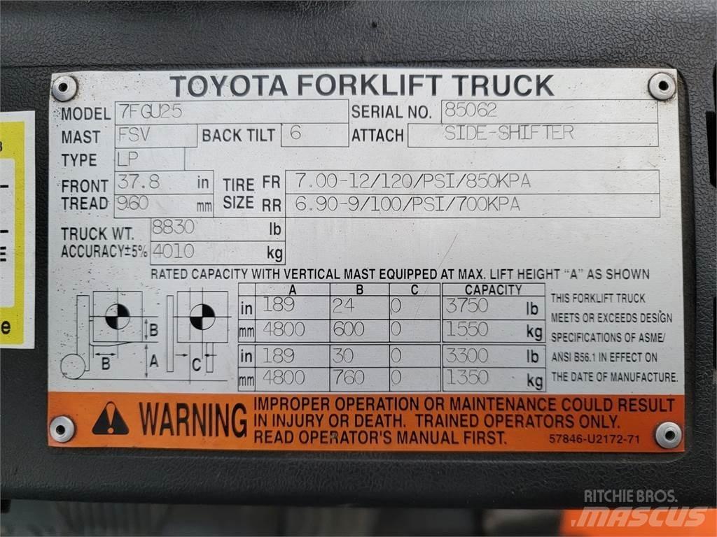 Toyota 7FGU25 Construção - Outros
