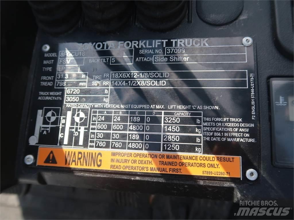 Toyota 8FGCU18 Construção - Outros
