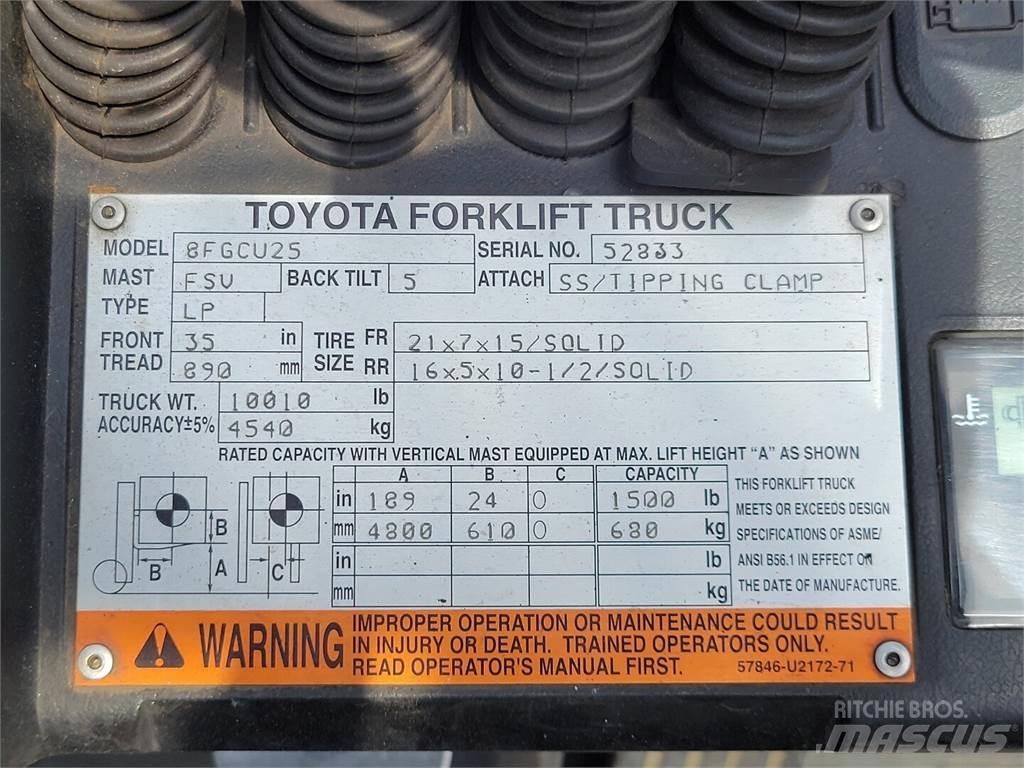 Toyota 8FGCU25 Construção - Outros
