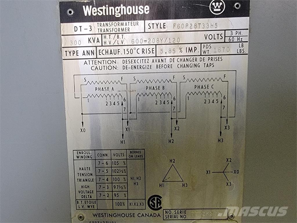 Westinghouse  Construção - Outros
