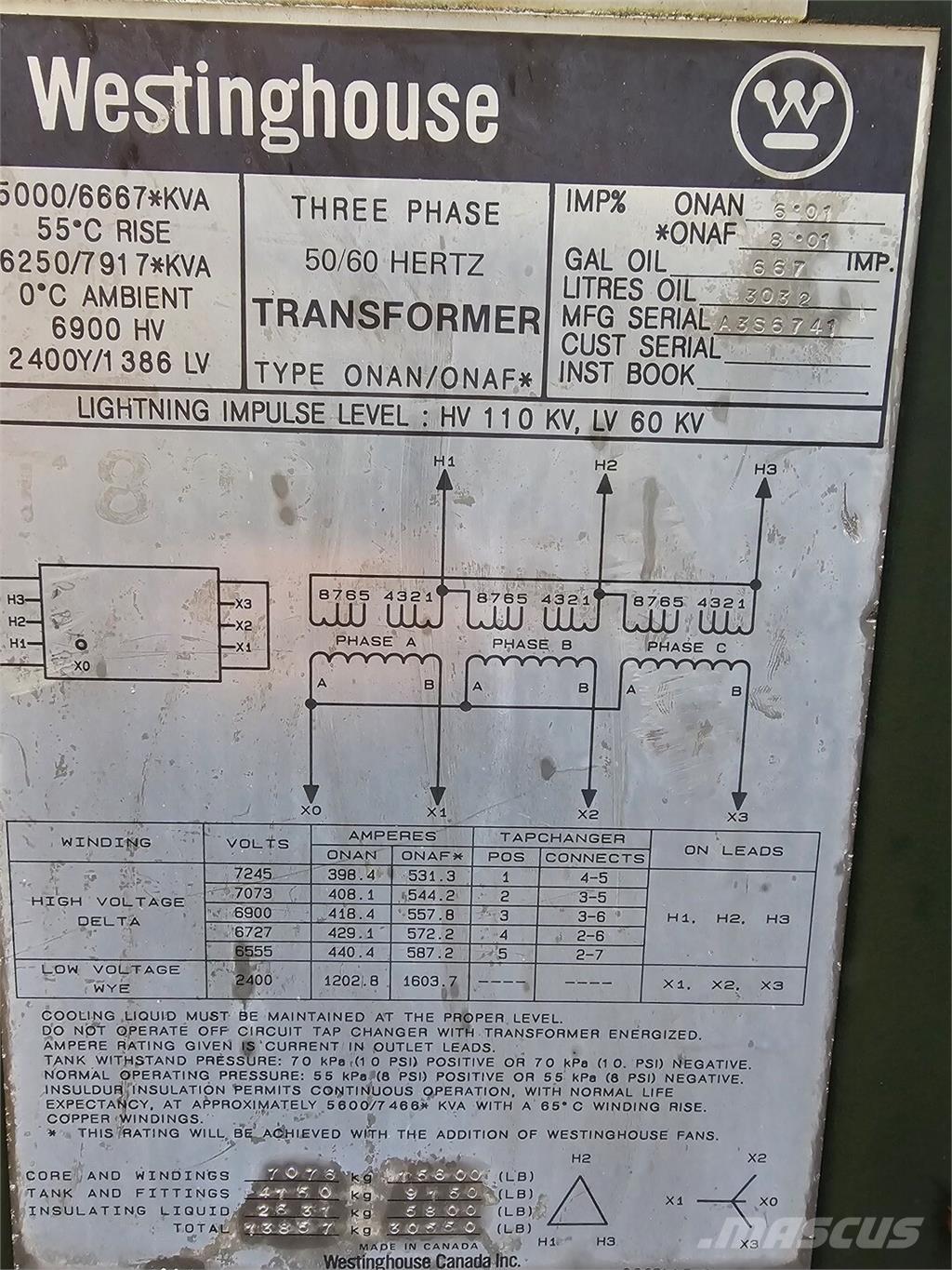 Westinghouse  Construção - Outros
