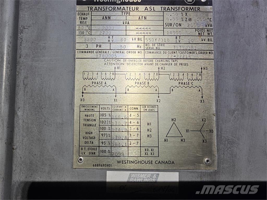 Westinghouse  Construção - Outros
