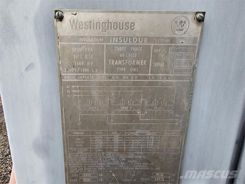 Westinghouse  Construção - Outros
