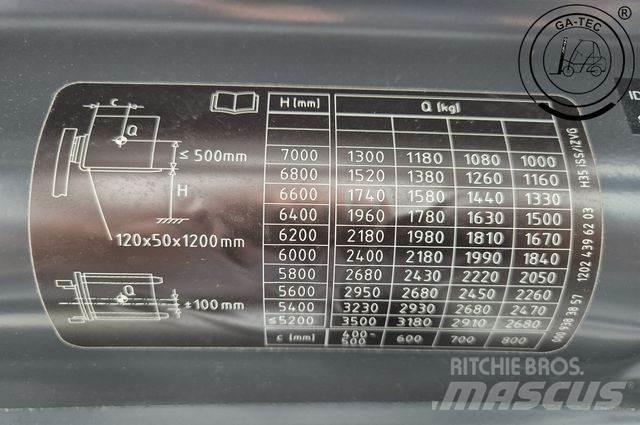 Linde H35D/1202-01 Empilhadores Diesel