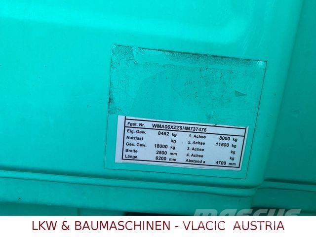 MAN TGX 18.460 Cavalos Mecânicos