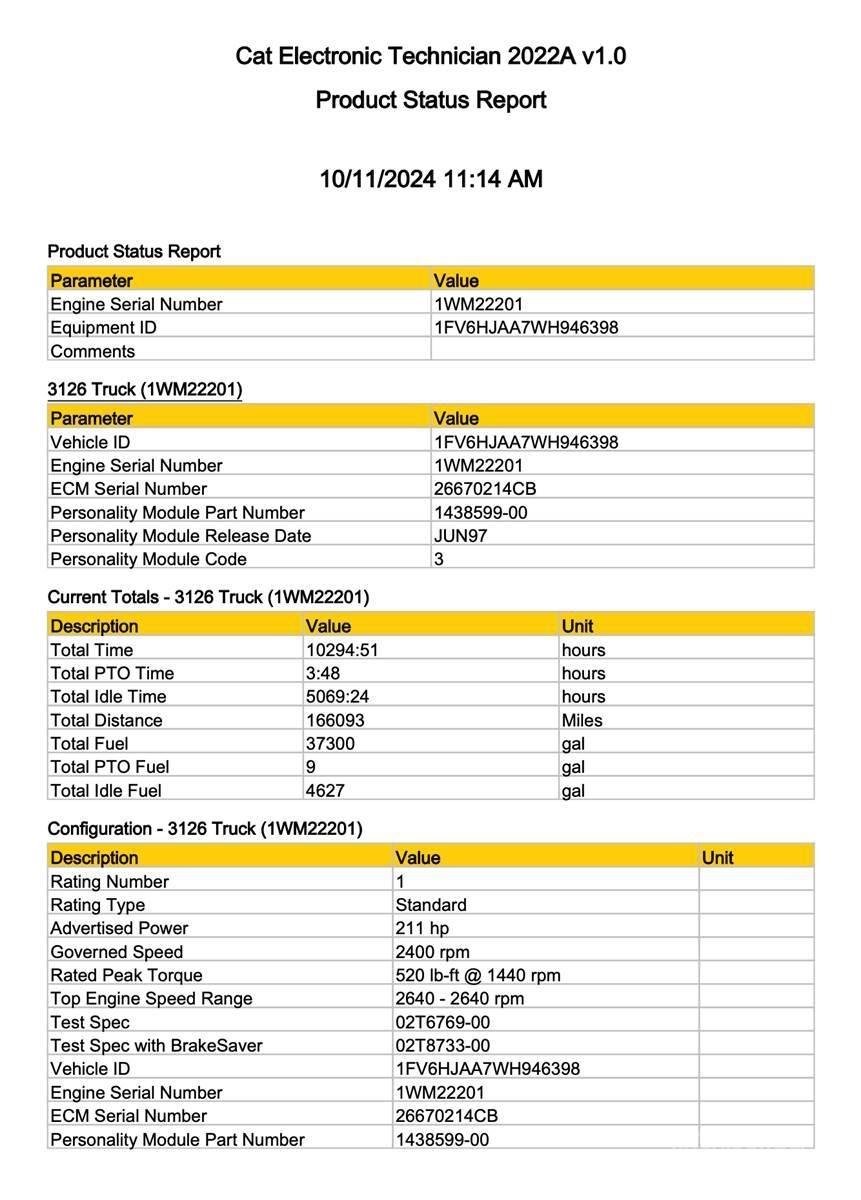 CAT 3126 Electrónica