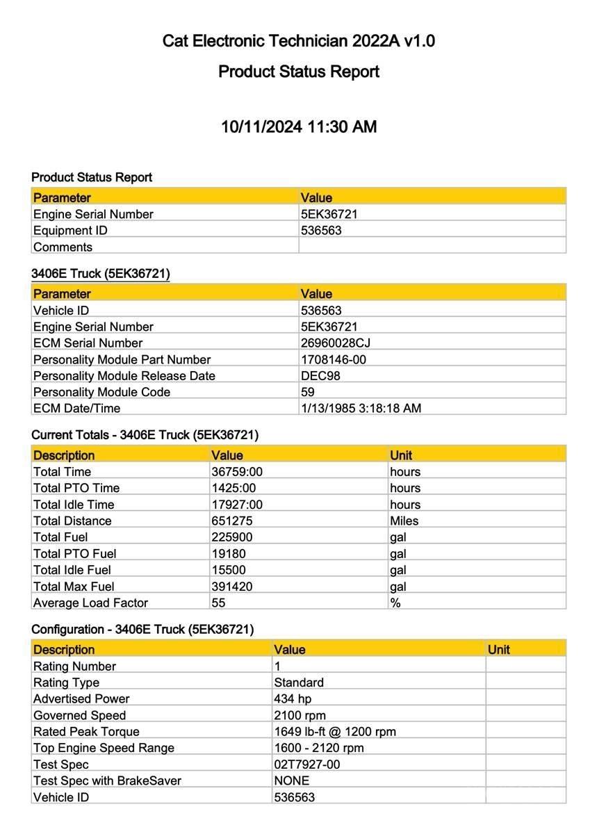 CAT 3406E Electrónica