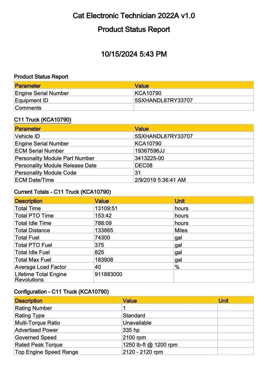CAT C11 Electrónica