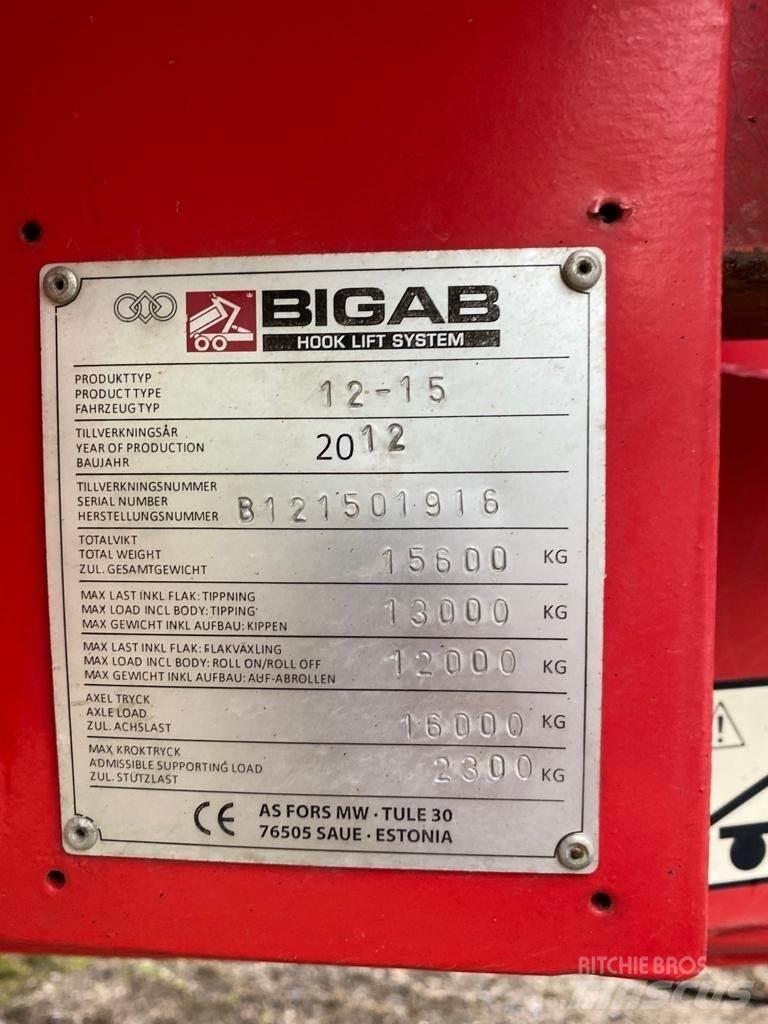 Bigab Koukkukärry Outros reboques agricolas