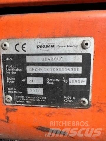 Doosan DX420LC Escavadeiras de esteiras