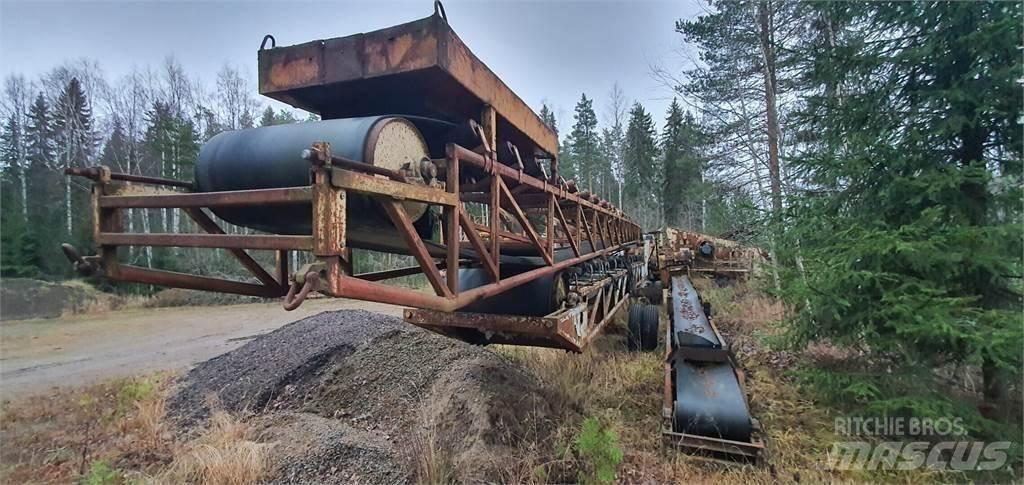  Kuljettimia Transportadores