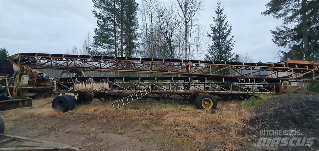  Kuljettimia Transportadores