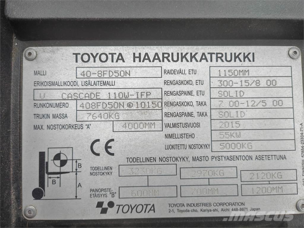 Toyota 40-8FD50N Empilhadores Diesel