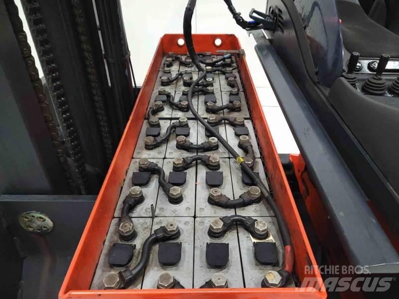 Linde R20-03 Empilhadores Elevadores
