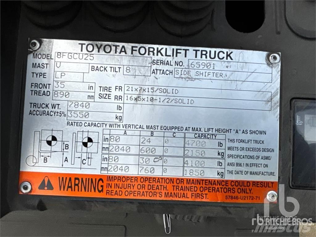 Toyota 8FGCU25 Empilhadores Diesel