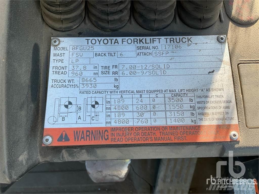 Toyota 8FGU25 Empilhadores Diesel