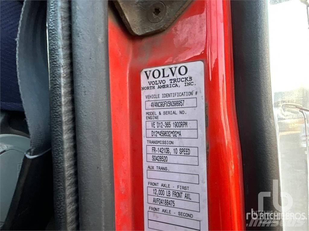 Volvo VNL Cavalos Mecânicos