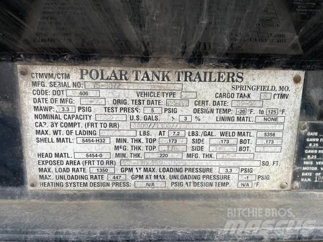 Polar  Construção - Outros
