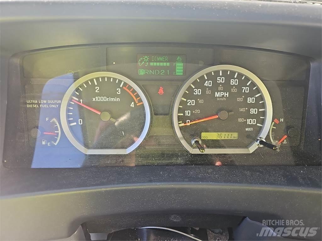 Isuzu NRR Caminhões de caixa fechada