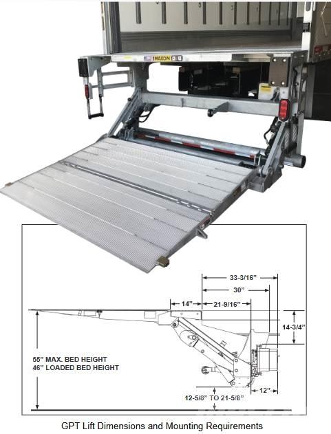 Maxon GTP-3 Outros Camiões
