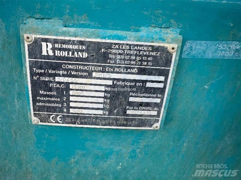 Rolland RT175 Espalhadores de estrume