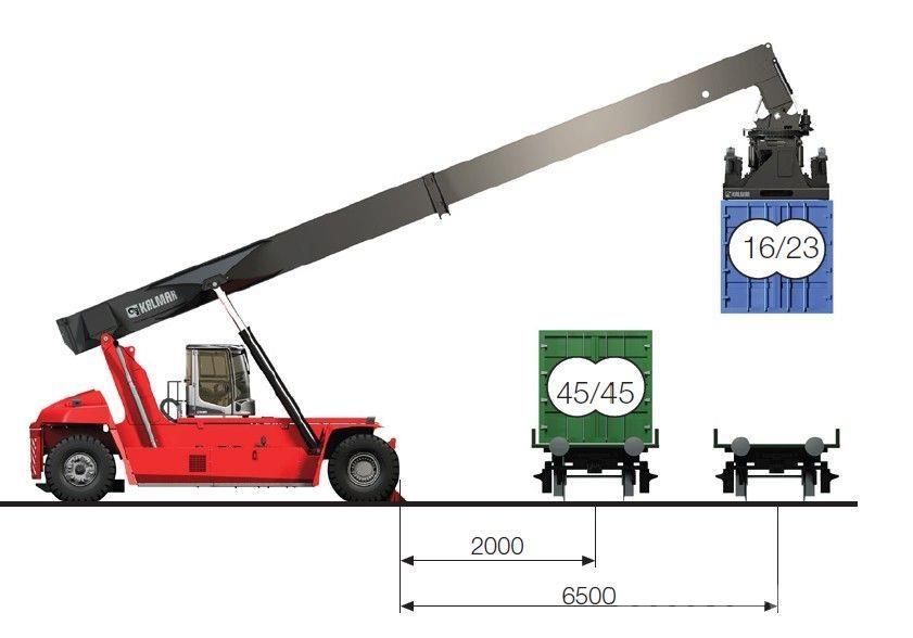 Kalmar DRG450-65C5XS Guindastes móveis